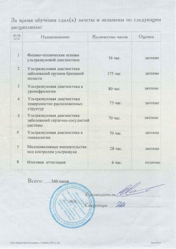 Симонова Татьяна Викторовна