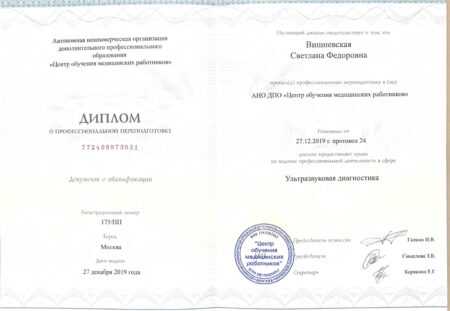 Вишневская Светлана Федоровна