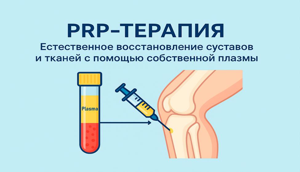 Плазмотерапия в современной травматологии - принципы и возможности