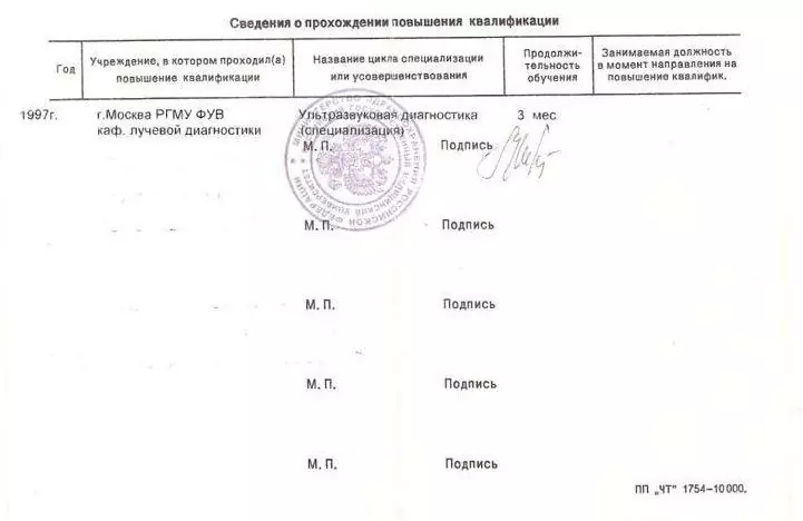 Мудриченко Наталия Владимировна
