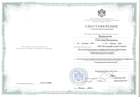 Вишневская Светлана Федоровна